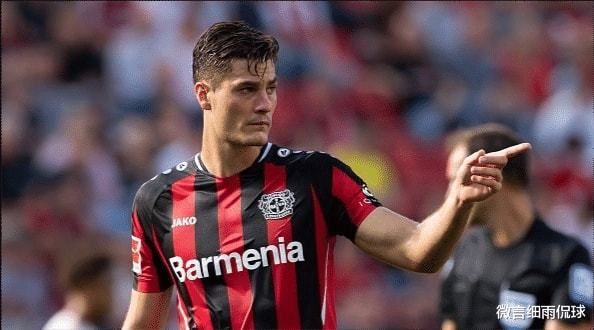 心球员表现 心球员表现