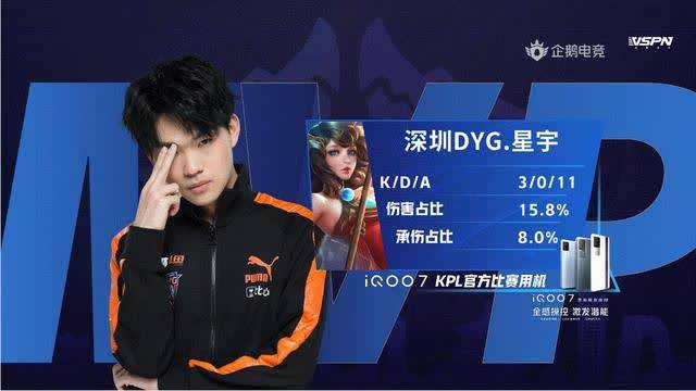 队提供不同 队提供不同