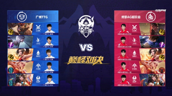 球双威胁能 球双威胁能